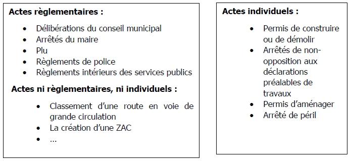 publication actes.jpg