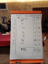 résultats élections.jpg résultats élections.jpg